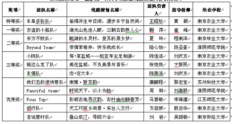 博彩网站导航