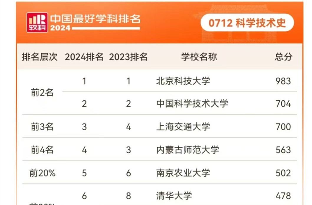 博彩网站导航